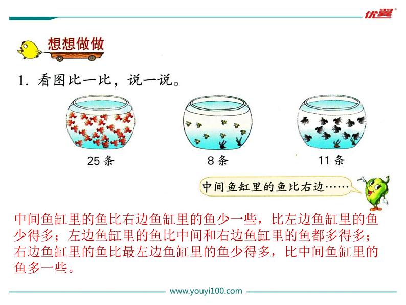 苏教版一年级下册数学第6课时   多一些、少一些、多得多、少得多第6页