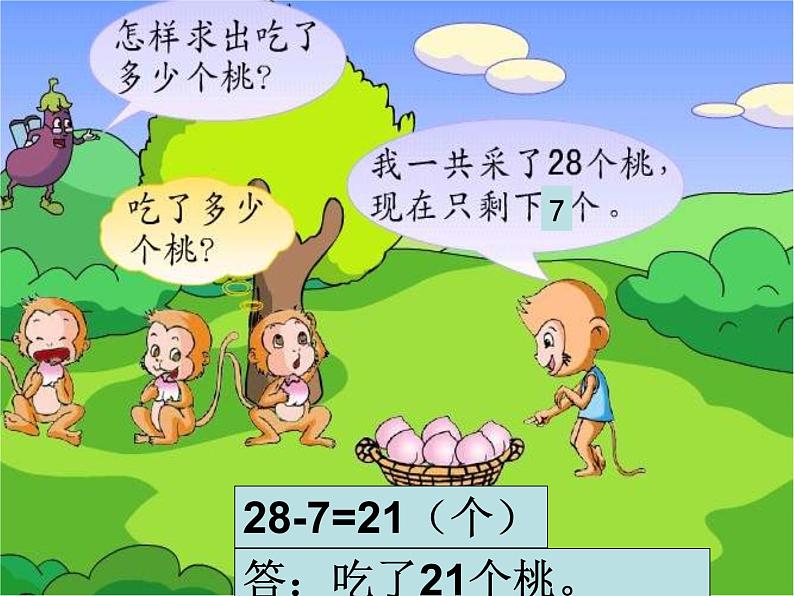 苏教版一年级下册数学第5课时   求减数的实际问题第5页