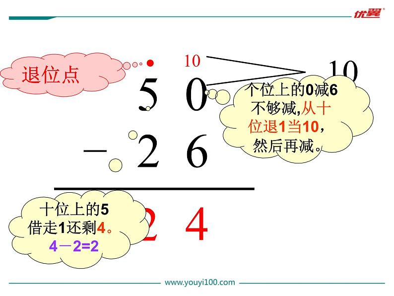 苏教版一年级下册数学第4课时   两位数减两位数 课件07