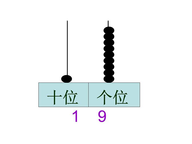 苏教版一年级下册数学第2课时   数的组成和读写第4页