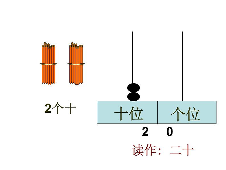 苏教版一年级下册数学第2课时   数的组成和读写第5页