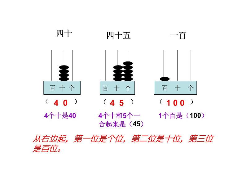 苏教版一年级下册数学第2课时   数的组成和读写第8页