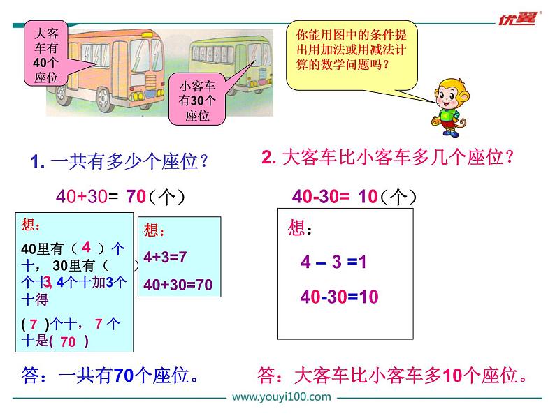 苏教版一年级下册数学第1课时   整十数加、减整十数 课件05