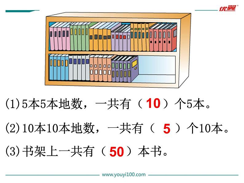 苏教版一年级下册数学第1课时   认识100以内的数第2页