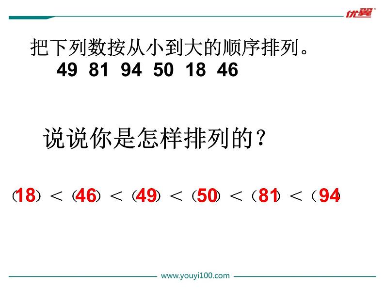 苏教版一年级下册数学第1课时   认识100以内的数第4页