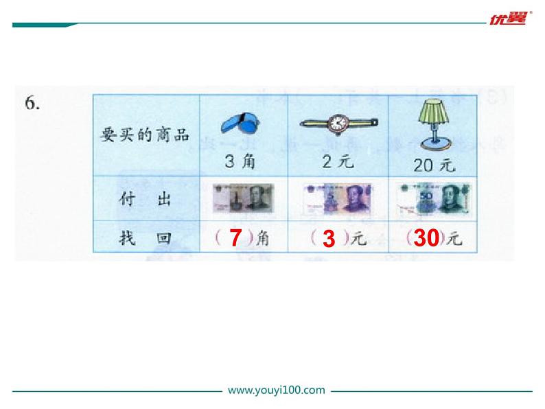 苏教版一年级下册数学第1课时   认识100以内的数第7页