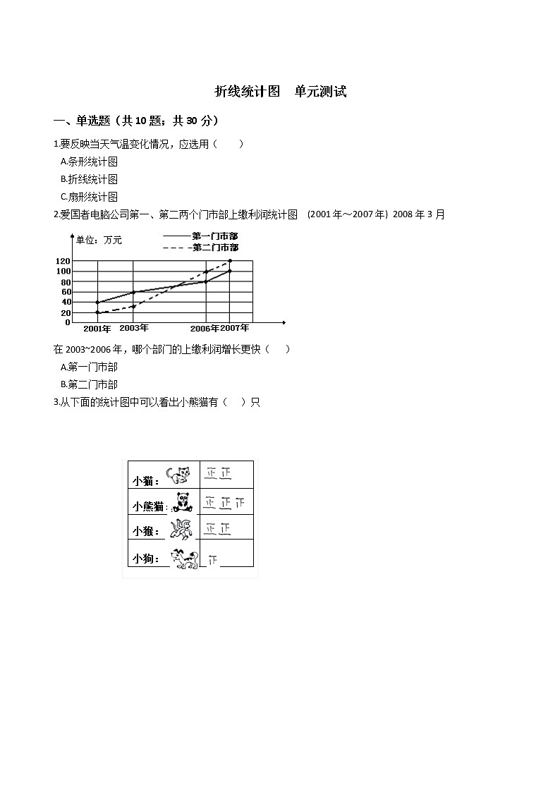 五年级下册数学单元测试-6 折线统计图   冀教版 （含答案）01