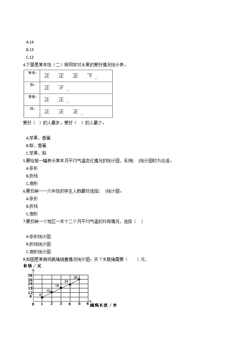 五年级下册数学单元测试-6 折线统计图   冀教版 （含答案）02