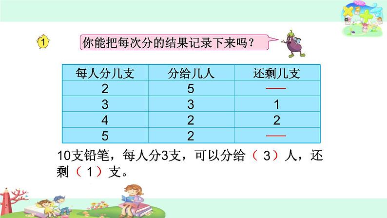 1.有余数除法的意义 课件03