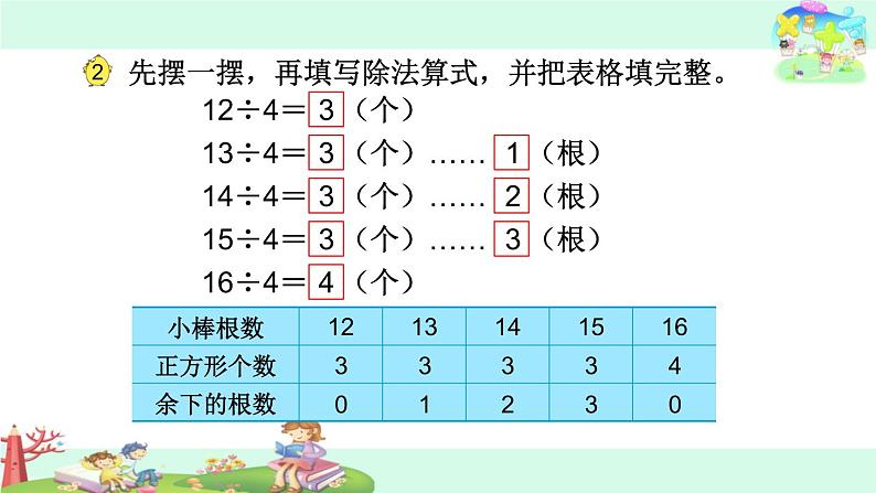 1.有余数除法的意义 课件06