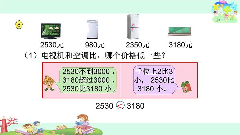 15.万以内数的大小比较 课件02