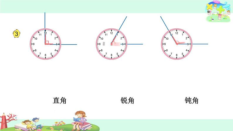 28.认识直角、锐角和钝角 课件04