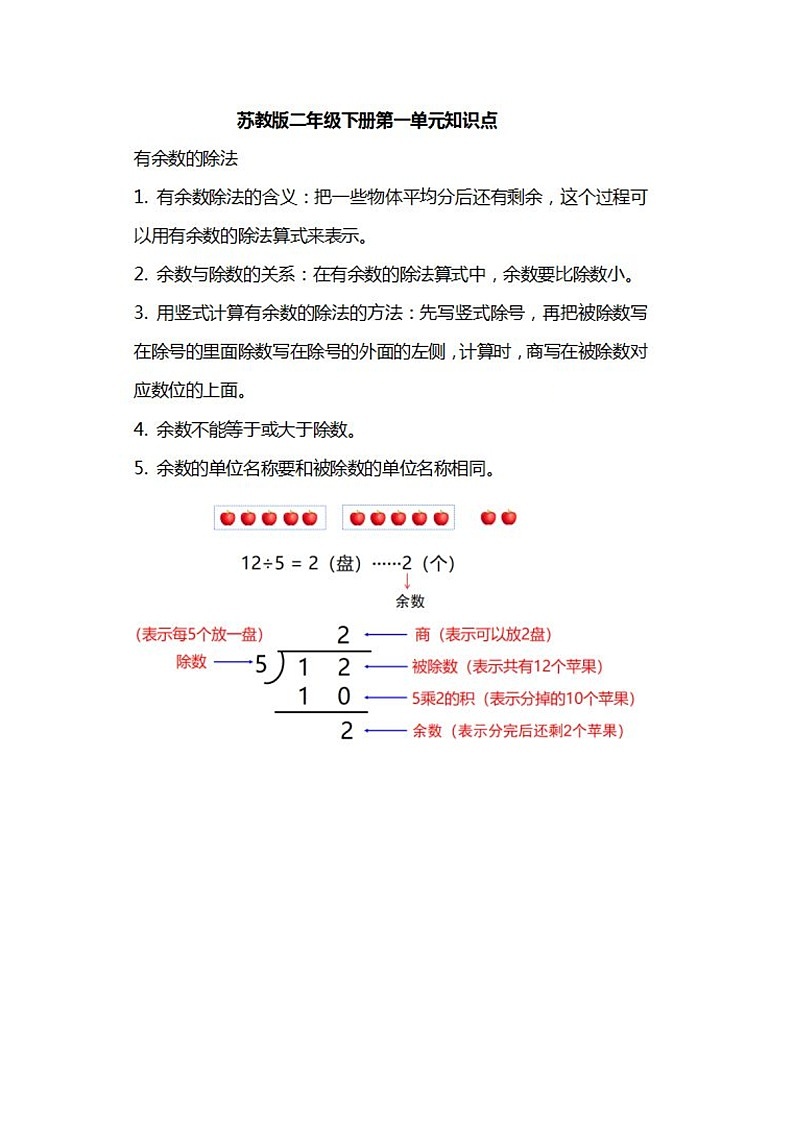 苏教版数学二年级下册知识汇总 学案01