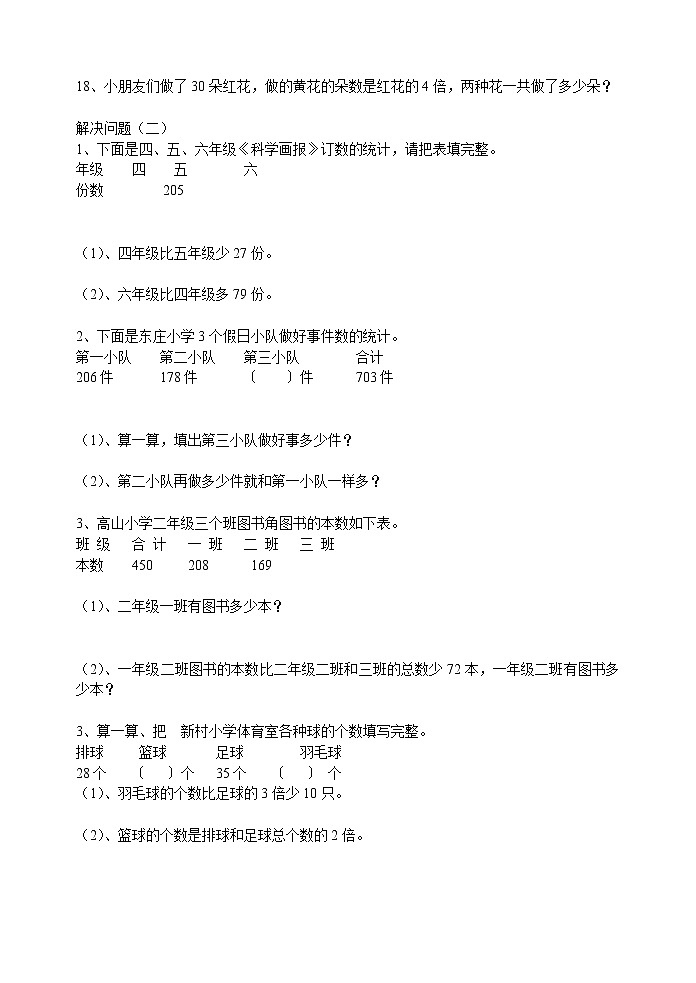 苏教国标小学数学二年级下册解决问题汇总卷03