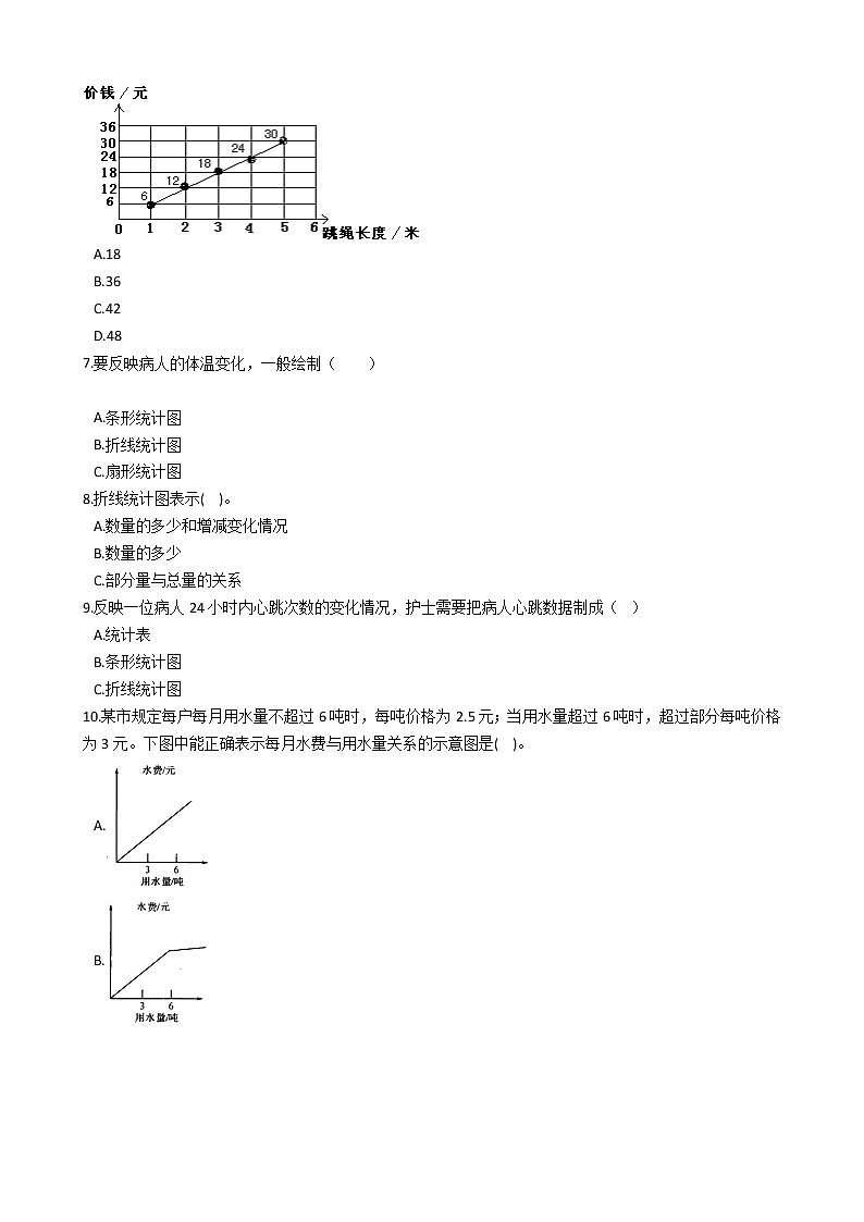 五年级下册数学单元测试-6.折线统计图 西师大版（2014秋）（含答案）02