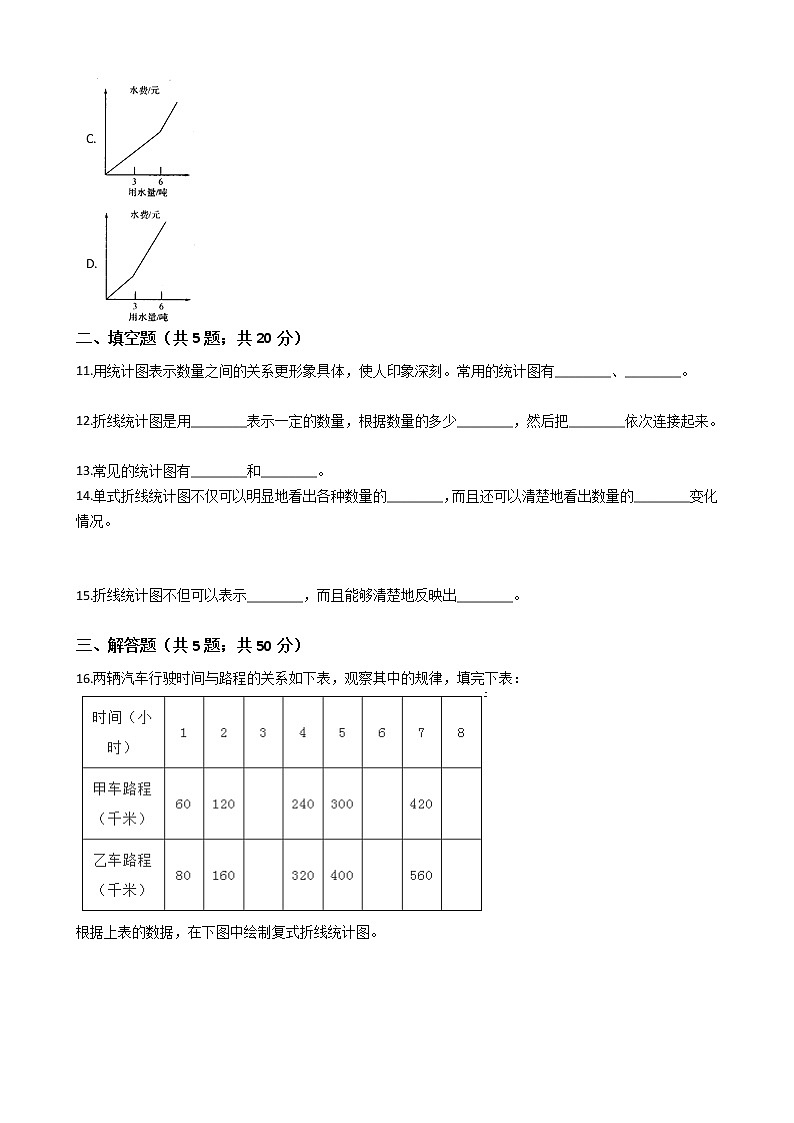 五年级下册数学单元测试-6.折线统计图 西师大版（2014秋）（含答案）03