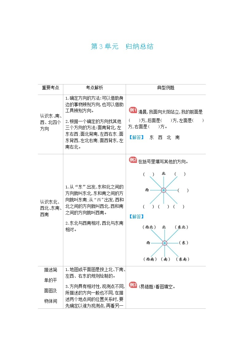 苏教版二年级下册数学第3单元归纳总结 学案01