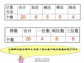 苏教版三年级下册数学《统计》课件PPT