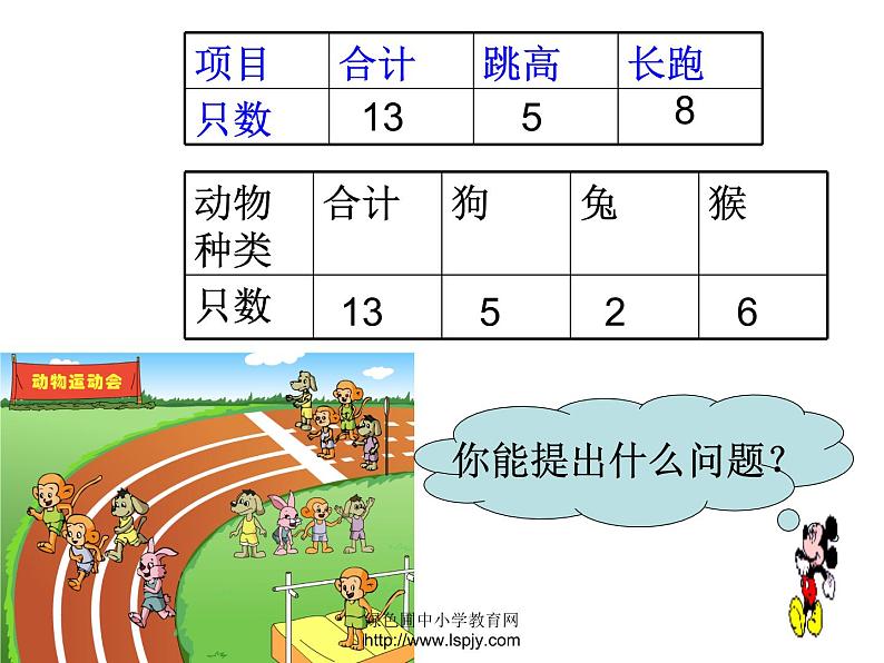 苏教版三年级下册数学《统计》课件PPT第7页