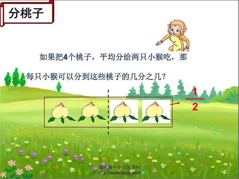 苏教版三年级下册数学《认识几分之一》课件PPT04