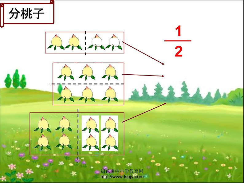 苏教版三年级下册数学《认识几分之一》课件PPT05