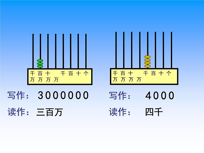 四下总第6课时第二单元第2 课时认识含有万级和个级的数 课件04