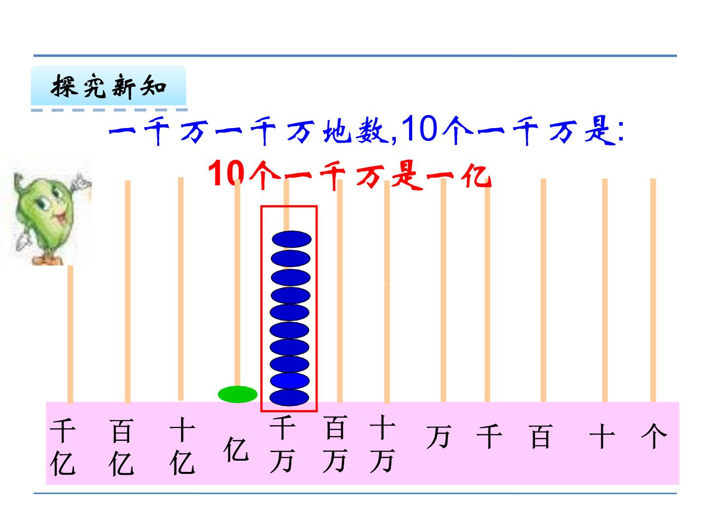 四下认识多位数图片