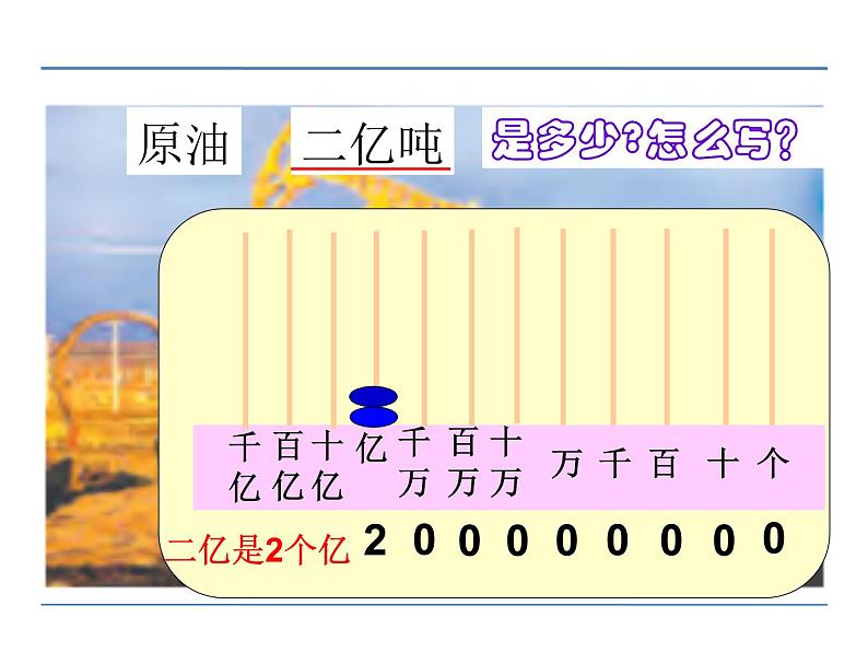 四下总第8课时第二单元第4课时认识含有亿级和万级的数 课件08