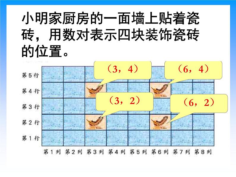 总50课时第八单元第3课时用数对表示点的位置第7页