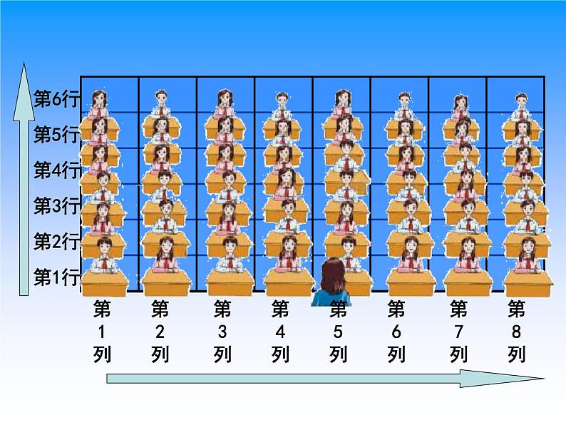 总50课时第八单元第3课时用数对表示点的位置第8页