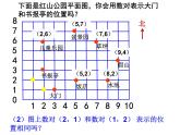 总49课时第八单元第2课时用数对表示点的位置 课件