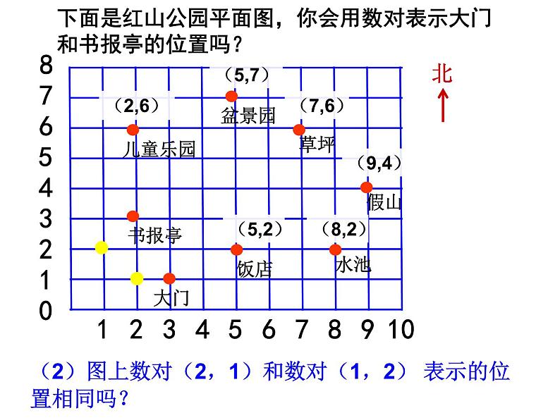 总49课时第八单元第2课时用数对表示点的位置 课件05