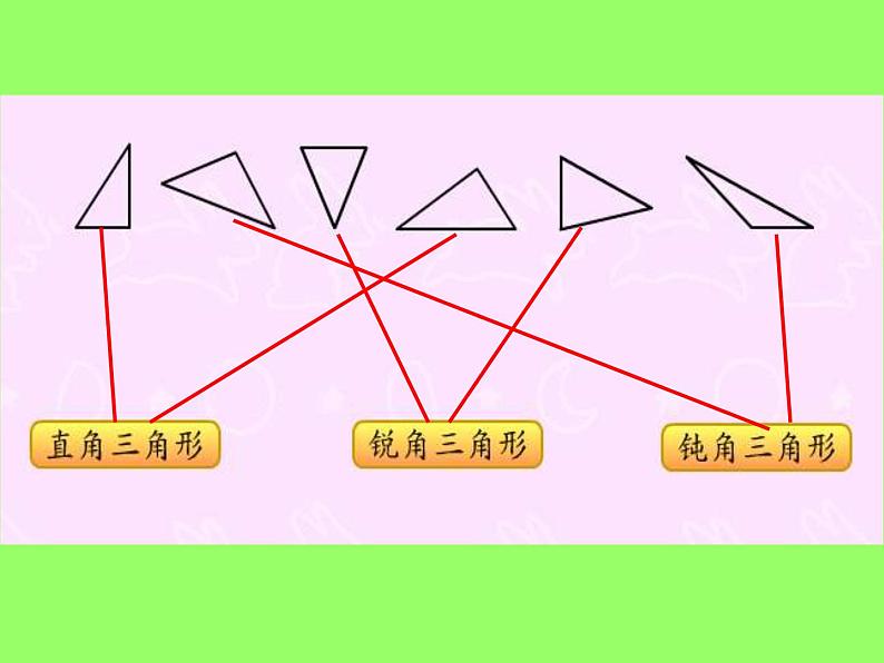 新北城四下总第40课时《三角形的分类》第4页