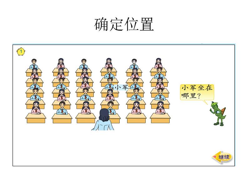 四下总第48课时确定位置第1课时用数对表示具体事物第1页