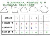 四下总第47课时第七单元第1课时 多边形的内角和 课件