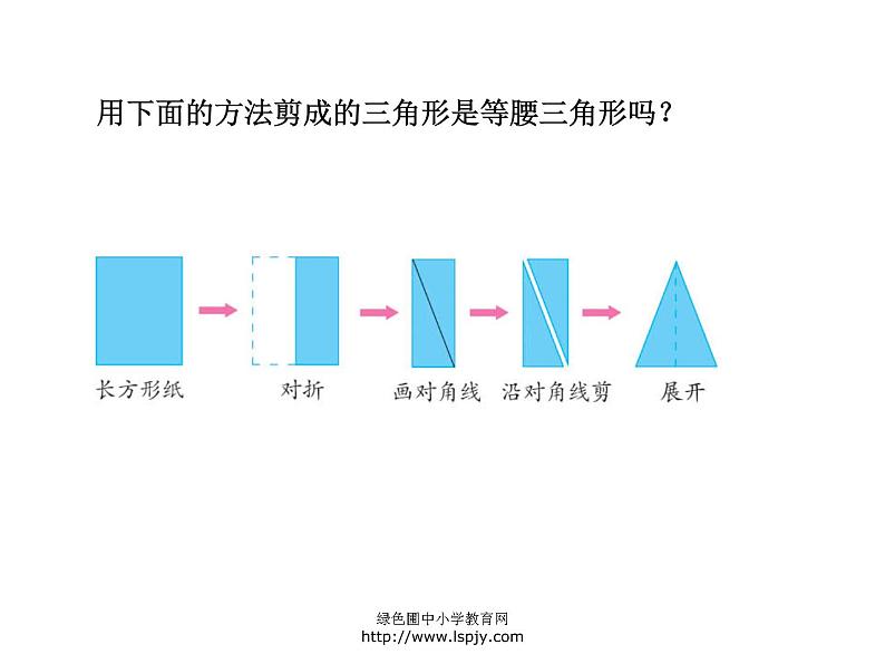 蒋集四下总第41课时苏教版四年级下册数学《等腰三角形和等边三角形》课件PPT第2页