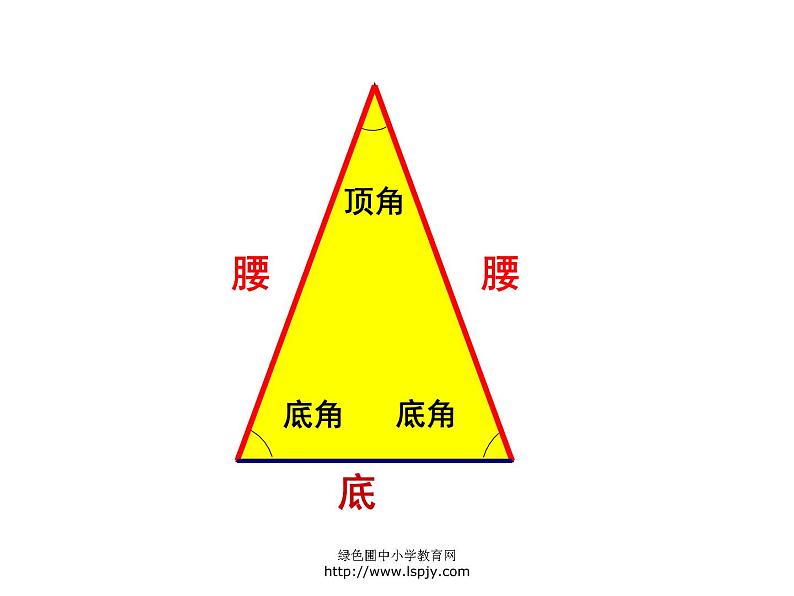 蒋集四下总第41课时苏教版四年级下册数学《等腰三角形和等边三角形》课件PPT第3页