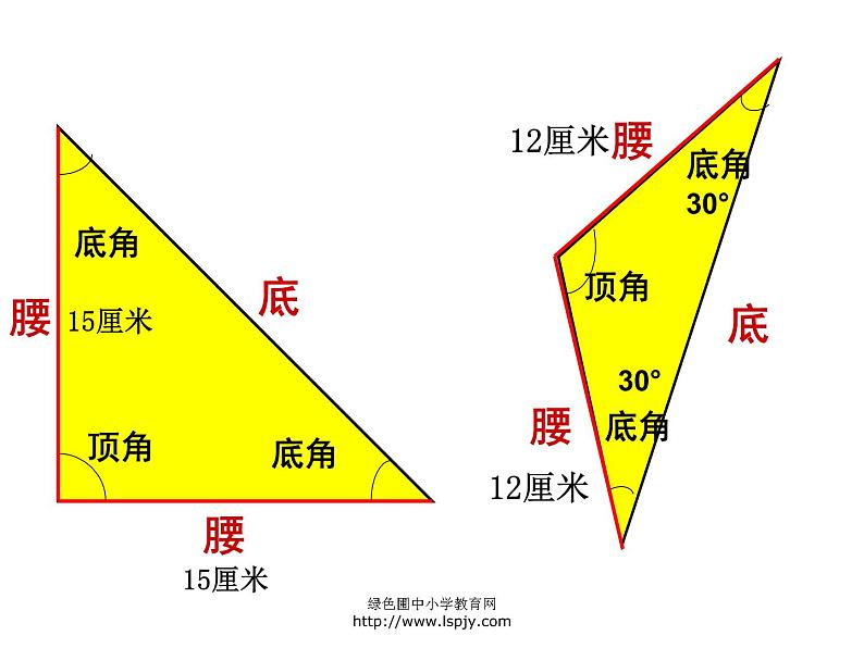 蒋集四下总第41课时苏教版四年级下册数学《等腰三角形和等边三角形》课件PPT第4页