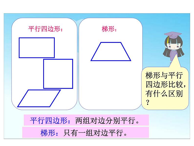 《认识梯形》 课件08