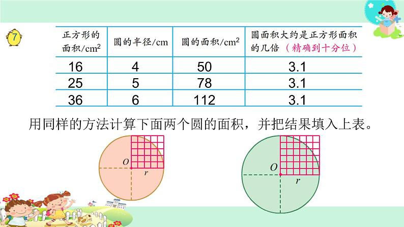 36.圆的面积（一） 课件04