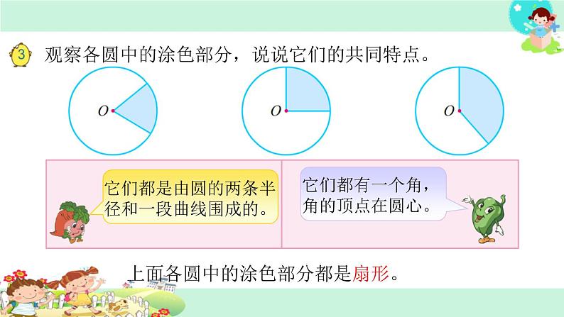 33.扇形的认识 课件02