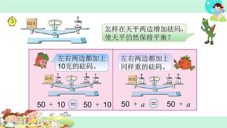 2.等式的性质和解方程（一） 课件02