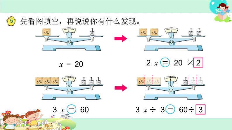 3.等式的性质和解方程（二） 课件02