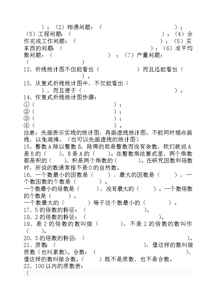 苏教版五下数学概念过关总练习02