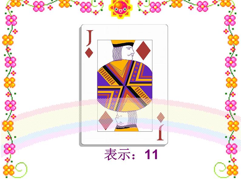 二 用字母表示数 第一课时 课件第3页
