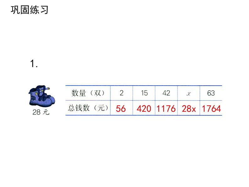 二 用字母表示数 复习课时第4页