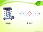 四、多边形的认识 第四课时 平行四边形的认识 课件