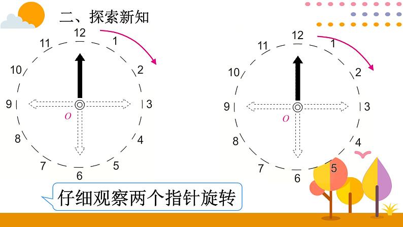 5.1.1 图形的旋转变换第5页