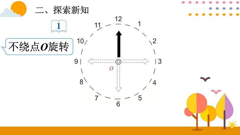 5.1.1 图形的旋转变换第6页