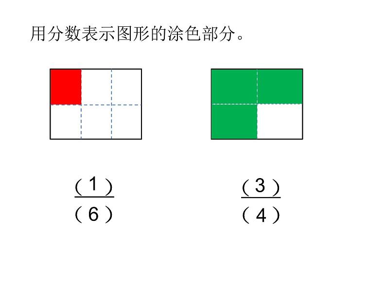 十《我当小厨师》同分母、分子是1的分数的大小比较 课件02